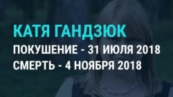 Самые громкие преследования активистов в Украине